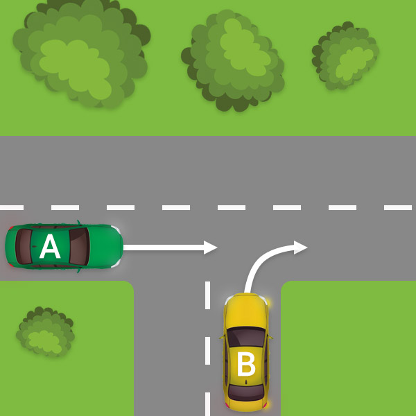 İki araba bir T'de buluştuğunda sağ el kuralının pratikte nasıl çalıştığını gösteren resim kavşak. 